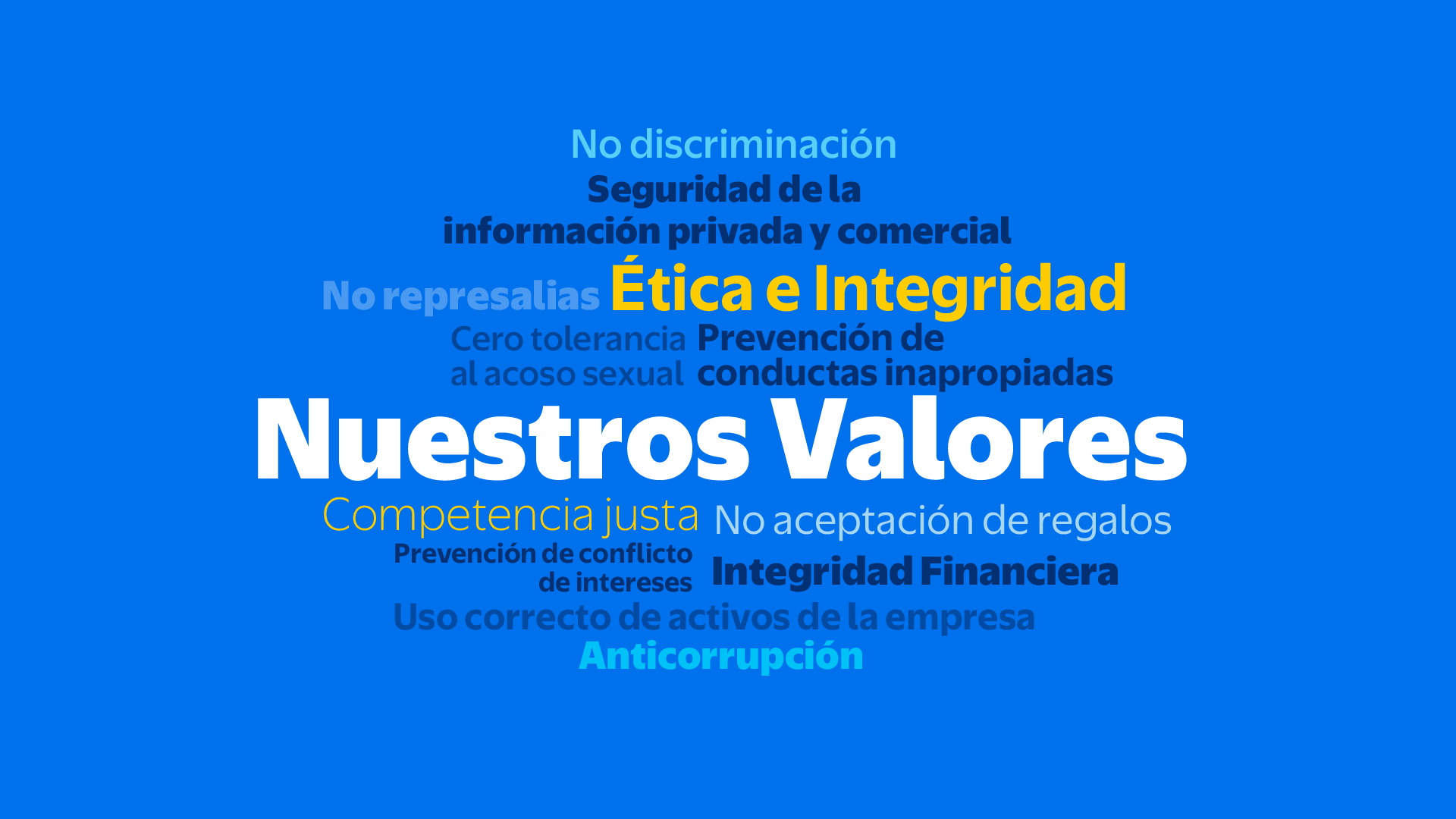 Nuestra Ética